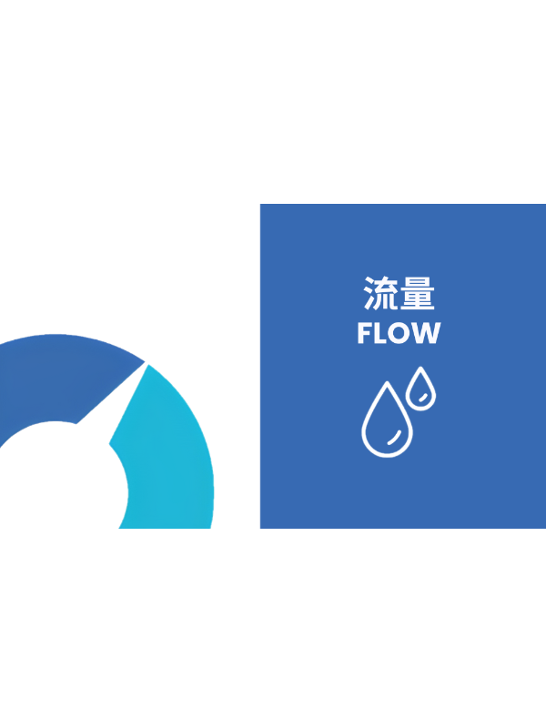 乙鈦-專業設計製造流量計供應商，成為可靠的供應商